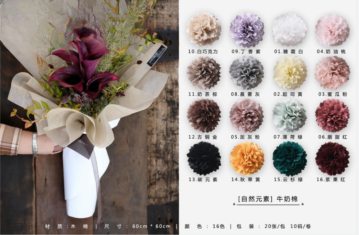 Wrapping Paper NNM - 60cm*10Y - Image 3